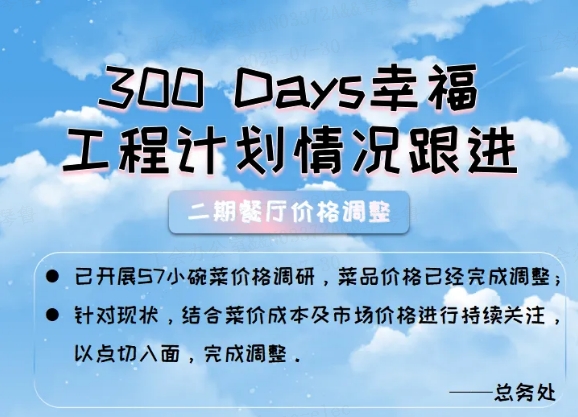 幸福进行时：优发国际电子2025年H1幸福工程阶段性成果展示